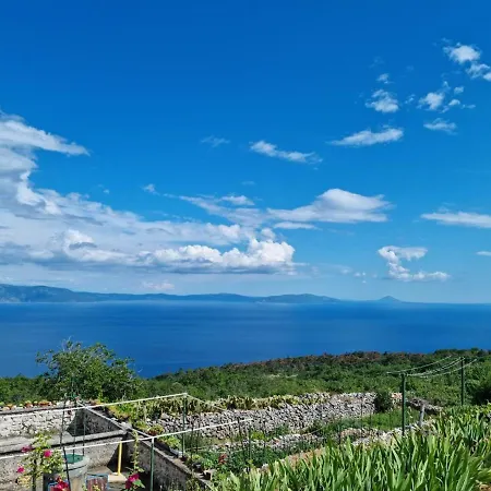 Casa Battiscuro - For Adventurers Only